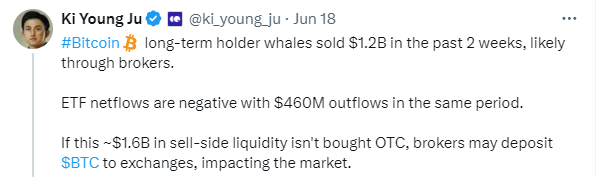 Bitcoin ETF flows are Negative Tweet